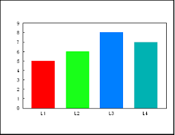 Free Math Graph Cliparts Download Free Clip Art Free Clip