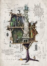 Baba Yaga Baba Yagas Chicken Legged Hut Poster Large 50x70cm 19 75 X 27 5 Inch Art Print In 2020 Concept Art Baba Yaga Art Design