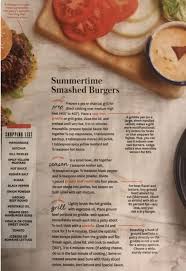 Summertime Smash Burgers Smash Burger Food Articles My Favorite Food
