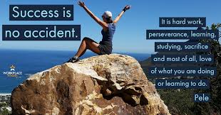 To get motivated and build momentum we have to change our thoughts. Motivational Quotes For Employees