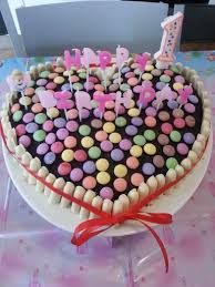 Gateau Anniversaire Smarties Recette Recette Gateau Anniversaire Recette Gateau Anniversaire Fille Gateau Anniversaire