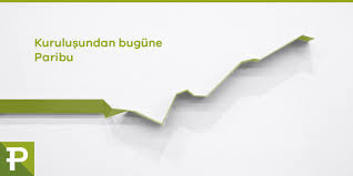 We did not find results for: Paribu Nedir Paribulog