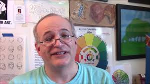 Reviewing your teaching experience this past school Year!