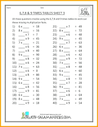 Multiplication Tables Printable Worksheets Kookenzo Com