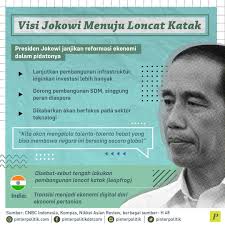 Pin Di Graphic Design