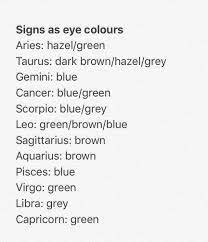 Don't freak out, but we can guess your eye color based on what you eat. Oh Man This Is Actually True I Have Brown Eyes My Capricorn Buddy Has Green Eyes Leo Blue And Gemini Blue Zodiac Signs Zodiac Quotes Zodiac Sign Facts