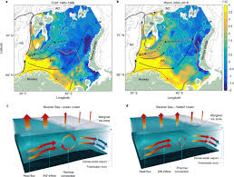 There are plenty of amazing ocean images floating around this collection. Reduced Efficiency Of The Barents Sea Cooling Machine Nature Climate Change