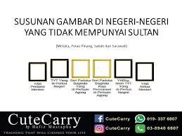 Karena ada banyak sekali universitas negeri yang mempunyai jurusan psikologi. Protokol Susunan Gambar Rasmi Kerajaan Malaysia Cutecarry