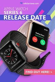 Pin On Apple Products