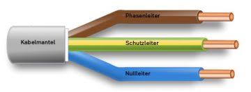 Auf einer steht l auf der anderen n. In 6 Schritten Lampen Selbst Montieren Und Anschliessen Movu
