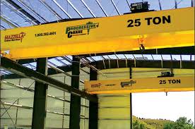 What Are The Different Types Of Overhead Cranes