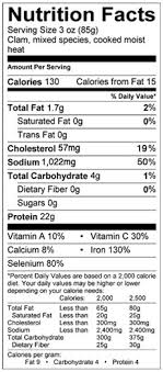 Clams Seafood Health Facts