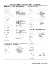 Physics Equation Tables 2008 09