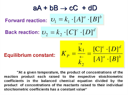 Chemical Kinetics Online Presentation