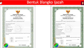 Dari contoh ijazah yang dijabarkan di atas yang untuk mengenal bagian ijazah, untuk letak tahun terbit dan nomor ijazah terdapat di point nomor 13 & 15. Juknis Penulisan Ijazah Ra Mi Mts Ma Tahun Pelajaran 2018 2019