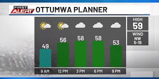 Severe storm risk ends this evening, some cooler days ahead