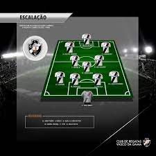 Abel braga não mudará os planos do início de ano do vasco por causa do clássico contra o flamengo. Juniores Veja A Escalacao Do Vasco Para O Jogo Contra O Gremio Netvasco