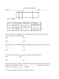 In the space below, write the unabbreviated electron configurations of the following elements:. Electron Configuration Wo Electron Configuration Argon
