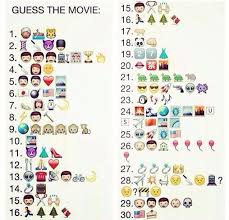 Emoji Quiz Emoji Quiz Guess The Movie Guess The Emoji