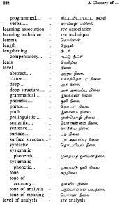 Law of attraction videos in tamil. In Terms Of Meaning In Tamil