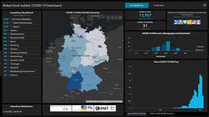 Germany reported 3.02m confirmed covid 19 coronavirus cases out of which 4662 are critical with 11.5k infected and 146 dead in last 24 hours. Coronavirus World Connectivity Can Save Lives