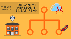Organimi V5 0 From Static To Interactive Org Charts Organimi