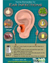 Pin By Julie Reiser Smith On Home Remedies Ear Infection Remedy Ear Infection Home Remedies Home Remedies