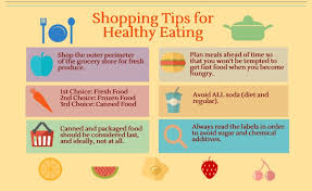 As a health coach, before i address my client's diet or lifestyle, i want to hear all about their sleep. Nisha Pal On Twitter Healthy Eating Tips How To Shop Healthy Edition Howto Health Healthforall Healthylifestyle Healthynation Healthyfood Healthyliving Fit Lifestyle Trending Fitness Didyouknow Tip Fact Like Follow Trainer Https