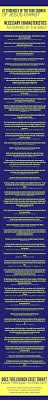 Ever Wondered What The Bible Has To Say About What Christ S Church Should Look Like Read This The Church Of Jesus Christ Christ Gospel Of Jesus Christ
