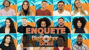 Enquete uol já mostra 100% o eliminado/a? Enquete Uol Bbb 2021 Como Votar Na Enquete Uol