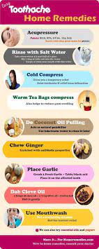 Pin On What Is Oral Care Procedure