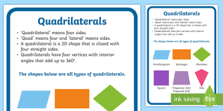Check spelling or type a new query. What Is A Parallelogram Area Of A Parallelogram