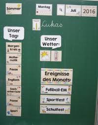 Ideenreise Schule Grundschule Klassenzimmermanagement