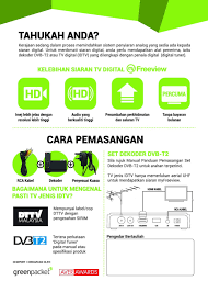 Namun, pada umumnya, siaran yang beresolusi hd sudah. Cara Untuk Dapatkan Dekoder Siaran Digital Myfreeview Seluruh Negara Some Bullet For Your Head