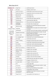 Check spelling or type a new query. Menu Dan Ikon Pada Microsoft Word 2007 Materi Tik Kelas 7 8 9