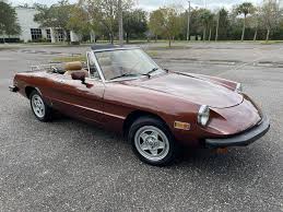 Image result for Gray 1980 Alfa-Romeo