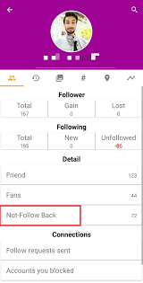 Check spelling or type a new query. How To See Who Unfollowed You On Instagram Techcult