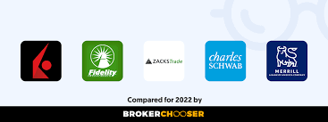 Top Brokerage Firms In India 2021