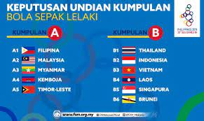 Peraturan permainan sepak bola menentukan bahwa sebanyak dua asisten wasit dapat ditunjuk. Skuad B 22 Huni Kumpulan A Di Sukan Sea