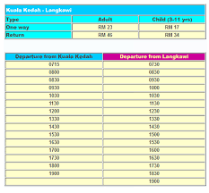 Maklumat lanjut berkenaan pengangkutan ke langkawi, anda boleh klik di sini. Kadar Tambang Feri Langkawi