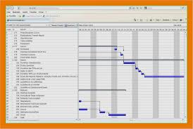 Maybe you would like to learn more about one of these? Einzigartig Ressourcenplanung Excel Vorlage Kostenlos Nobel Solche Konnen Adaptieren Fur Ihre Erstaunlichen Ideen Sammeln Dillyhearts Com