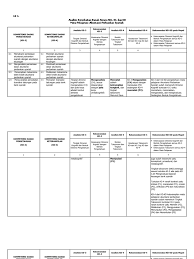 We did not find results for: Mata Pelajaran Akuntansi