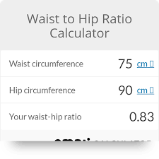 What is the average hip to waist ratio? Calculate Your Waist Hip Ratio Waist Hips Ratio