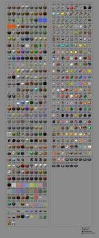 Here is an interactive list of minecraft ids for all items, blocks, tools, dyes, foods, armor, weapons, mechanisms. Minecraft Quartz Shop Gambleh K