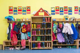 Kita Egilolfstrasse Hohenheim Garderobe 1030x688 Jpg 1030 688 Decor Furniture Home Decor