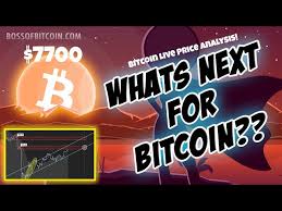 Simply keep this site open and see the live bitcoin price in the browser tab. Bitcoin Live Analysis Btc Usd Bitcoin News Today Free Bitcoin Ta Bitcoin Price Prediction 2020 Manic Tube Videos