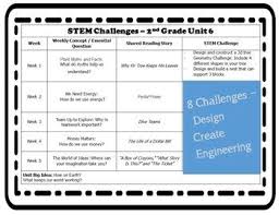 Free Stem Ideas For Reading Wonders 2nd Grade Unit 6 Finish Out The Year By Having Fun Connecting Stem To You Reading Wonders Teaching Lessons Reading Lessons