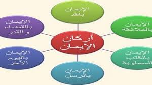 كم عدد أركان الإيمان الإيمان عدد أركان الإيمان طب 21