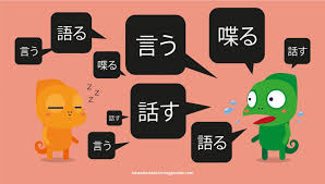 The nuance here is it's used in more formal situations, or in writing. How To Use Said In Japanese Iu Hanasu Shaberu And Kataru