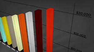 You don't need to answer these questions unless someone in the household is. What Is Affordable Employer Coverage Under Obamacare